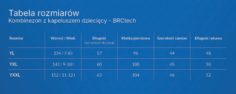 Kombinezon z kapeluszem DZIECIĘCY - BRCtech - obrazek 10